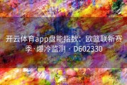 开云体育app盘能指数：欧篮联新赛季·爆冷监测 · D602330